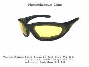 PC047PHC- 24 7 PC047PHC- 24 7